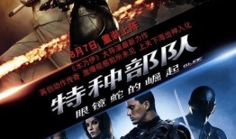 眼镜蛇的崛起在线观看,揭秘神秘蛇类传奇